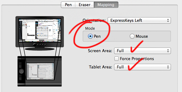 Fstoppers dodge and burn tablet The Ultimate Guide to the Dodge & Burn Technique – Part 2: Setting Up For A Good Start