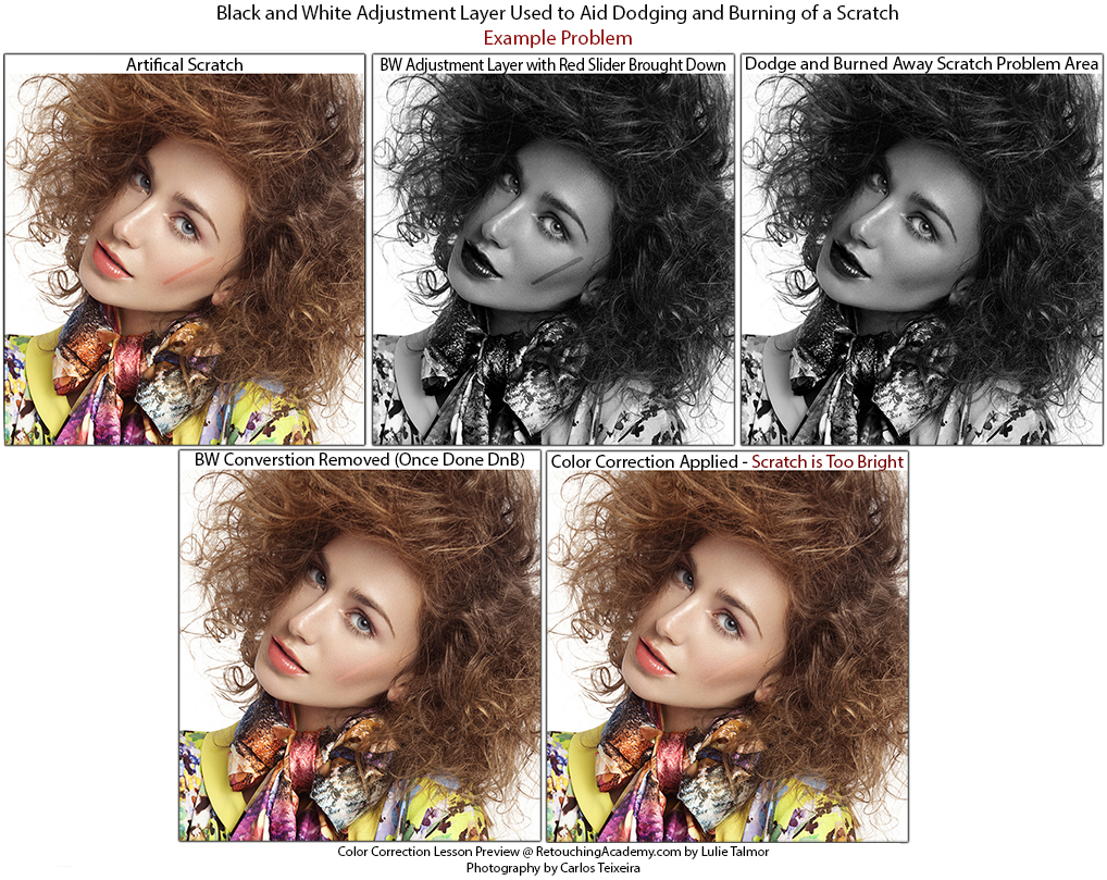 2 Retouching Academy BW Example Problem The Ultimate Guide to the Dodge & Burn Technique – Part 3: Curves Setup & More