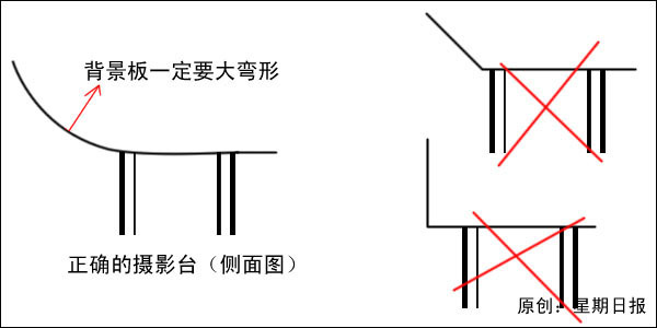 无影墙施工图尺寸图片